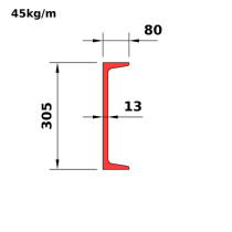 C310x45