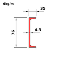 C75x6