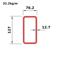 HA127x76x13