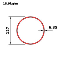 HA127x6.4
