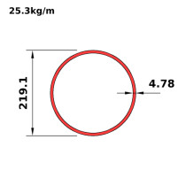 HA219x4.8