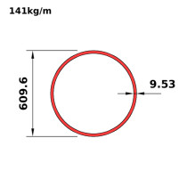 HA610x9.5