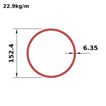 HS152x6.4