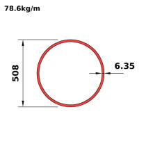 HS508x6.4