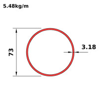 HS73x3.2