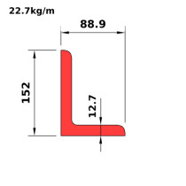 L152x89x13