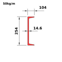 MC250x50