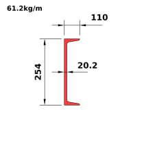 MC250x61.2