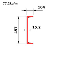 MC460x77.2