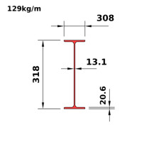 W310x129