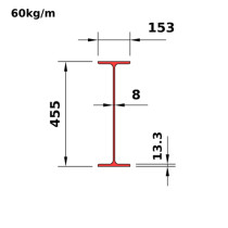 W460x60