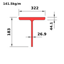 WT155x141.5