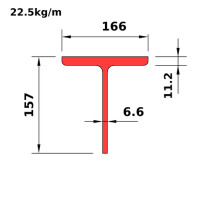 WT155x22.5