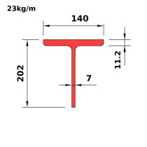 WT205x23