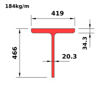 WT460x184