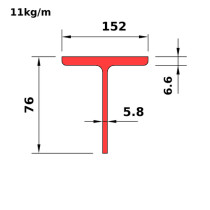 WT75x11