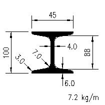 100TFB7.20