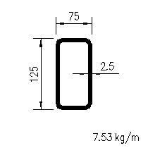 125x75x2.5RHS