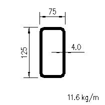 125x75x4.0RHS