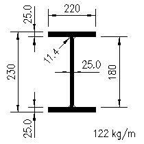 200UBP122