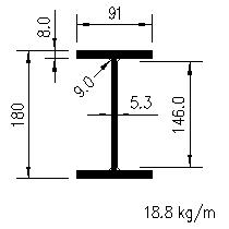 IPE 180