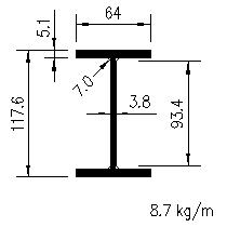 IPE A 120