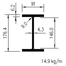 IPE AA 180