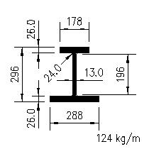 asb 280x124