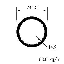 hfchs 244.5x14.2