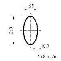 hfehs 250x125x10.0