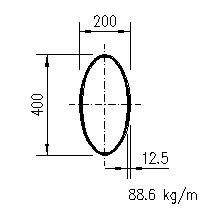 hfehs 400x200x12.5