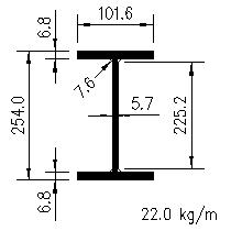 ub 254x102x22