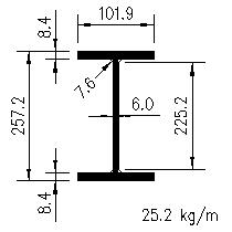 ub 254x102x25