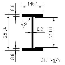 ub 254x146x31