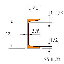 C 12x25