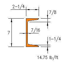 C 7x14.75