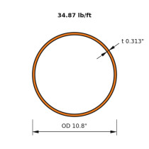 HSS 10.75x0.313