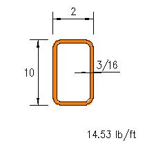 HSS 10x2x0.1875