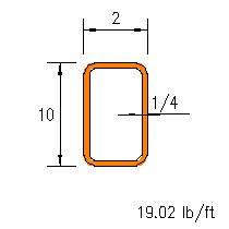 HSS 10x2x0.250