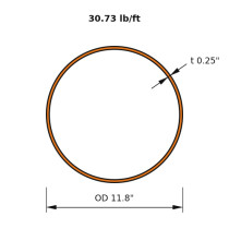 HSS 11.75x0.250