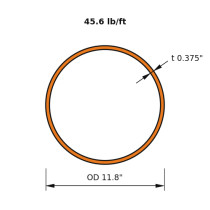 HSS 11.75x0.375