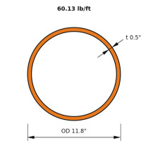 HSS 11.75x0.500