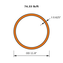HSS 11.75x0.625