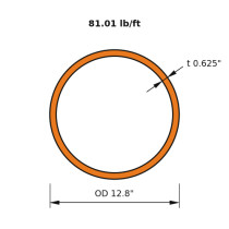 HSS 12.75x0.625