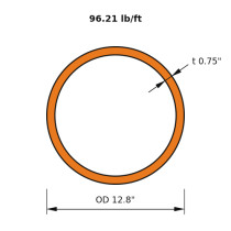 HSS 12.75x0.750