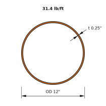 HSS 12x0.250