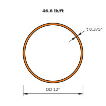 HSS 12x0.375