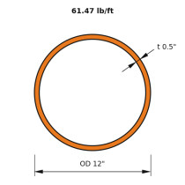 HSS 12x0.500