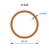 HSS 12x0.625