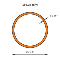 HSS 14x0.750